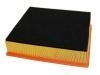 空氣濾清器 Air Filter:003 094 83 04