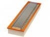 空氣濾清器 Air Filter:002 094 93 04