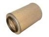 空氣濾清器 Air Filter:002 094 23 04